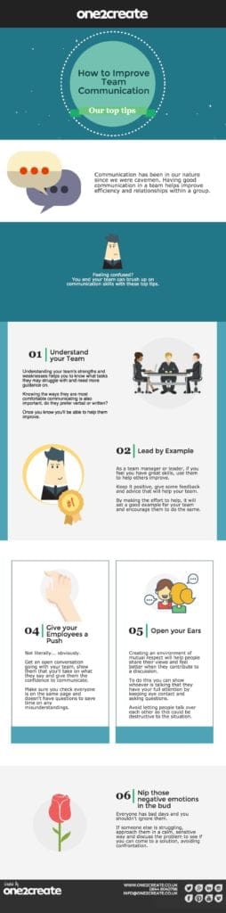 improving team communication infographic top tips