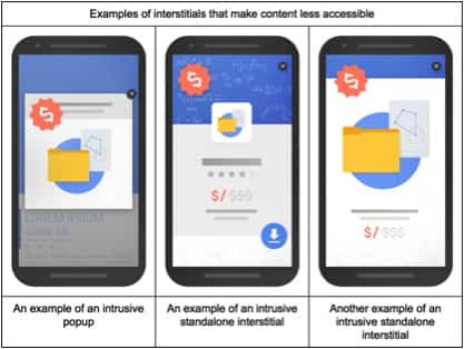 Google Intrusive interstitial example 1