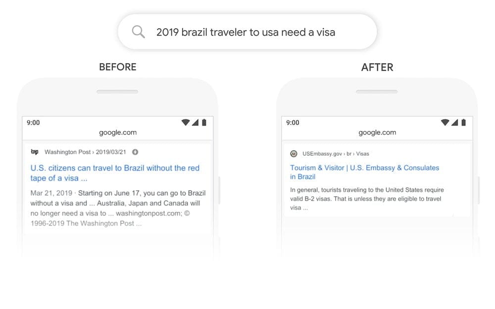 Screenshot of query asking for visa requirements for travelling to the USA from Brazil - before and after BERT