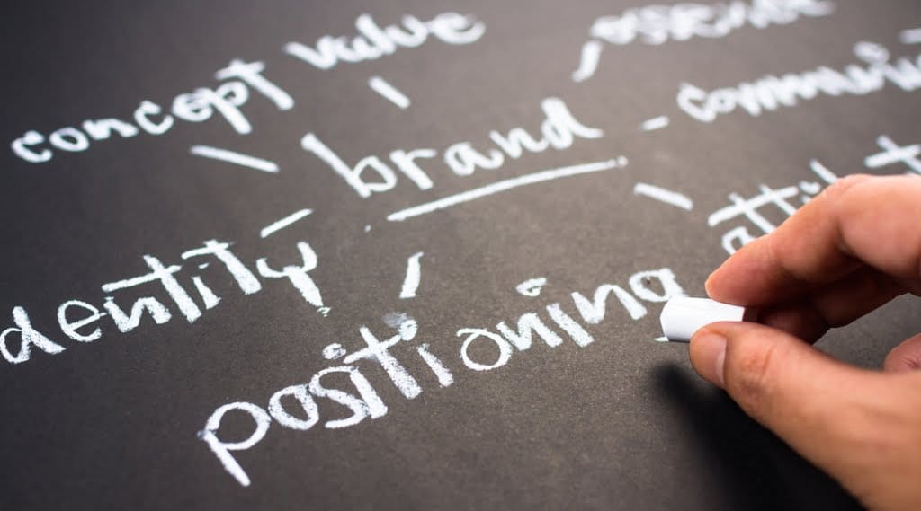 A chalkboard showing brand values as a recession marketing strategy