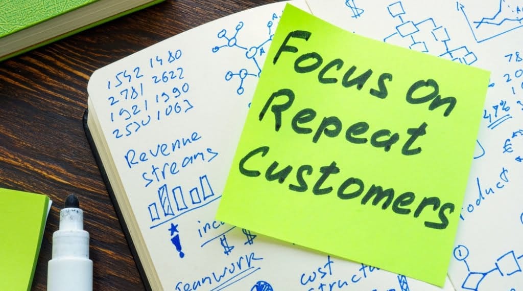 A post-it note reads 'Focus on repeat customers' as a recession marketing plan