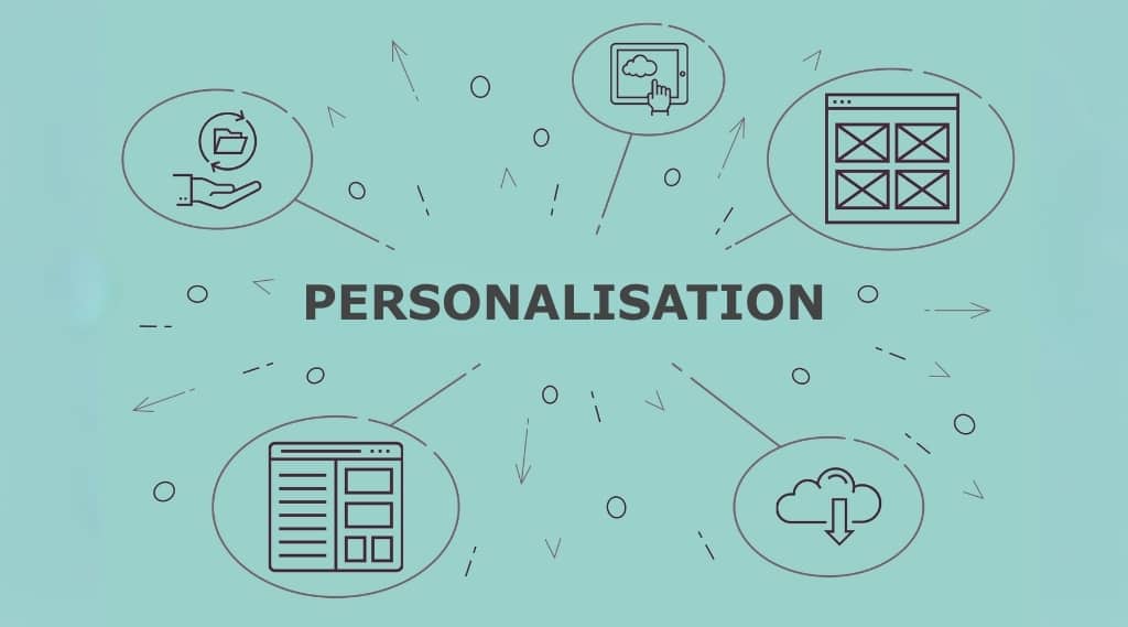 Illustration of content personalisation with icons around central text