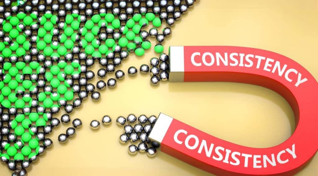 Red magnet labelled “Consistency” attracting balls forming the word “Success,” representing consistent social media marketing.