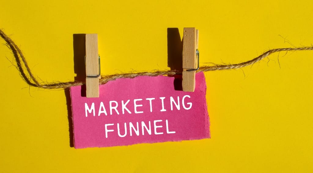 What is the marketing funnel: Marketing funnel sign clipped to a string against a yellow background, illustrating what a marketing funnel is and how it works.