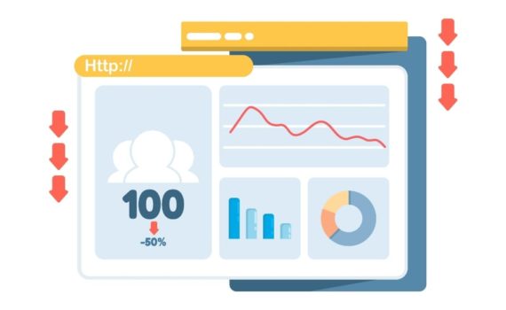 Budget web design problems, Illustration of a website dashboard showing traffic dropping by 50 percent with downward arrows, representing performance issues caused by budget web design problems.