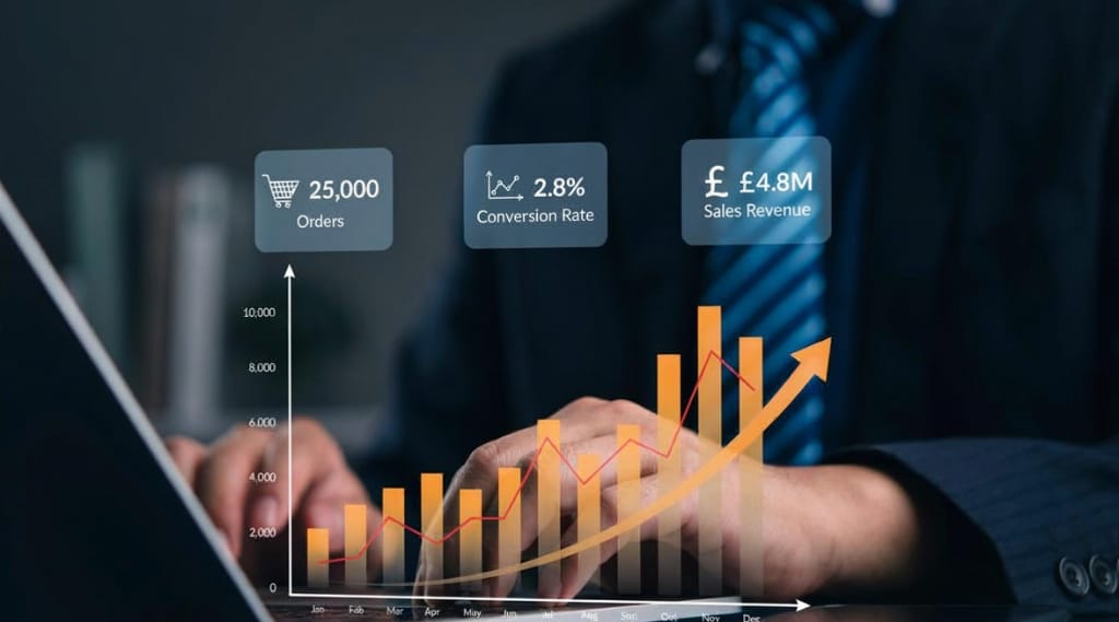 Data website optimisation "Businessperson working on a laptop with floating digital graphics showing website metrics including 25,000 orders, 2.8% conversion rate, and £4.8M sales revenue, alongside an upward trending bar chart"